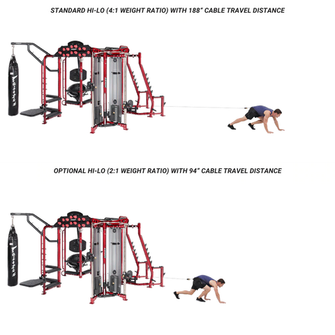 HI-LO CABLE 2:1 RATIO KIT OPTION