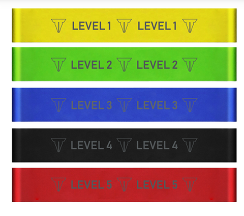 THROWDOWN Mini Resistance Band Sets