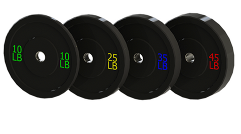 THROWDOWN Fit Bumper Plates